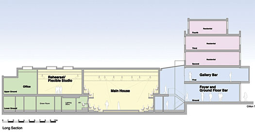 Oasis of arts planned for Finsbury Park’s ‘cultural desert’ 0437 PLANS 100513