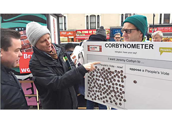 Corbynometer