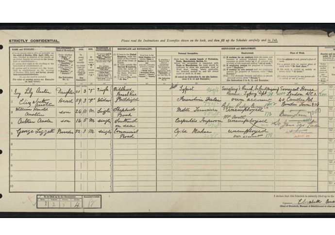 Heightened census: a window into life 100 years ago | Islington Tribune